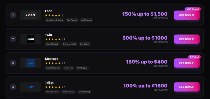 Chicken Heart Slot games